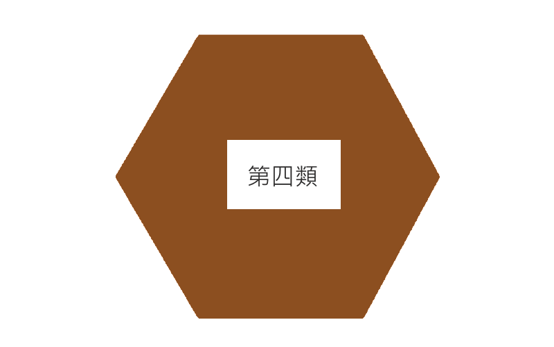 焦糖色素 (第四類) CARAMEL COLOUR