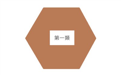 焦糖色素 (第一類)∞ CARAMEL COLOUR 
