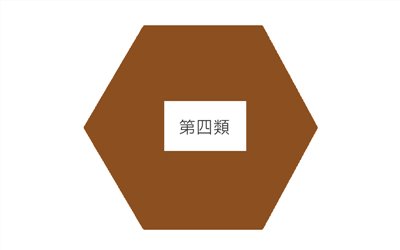 焦糖色素 (第四類)∞ CARAMEL COLOUR  